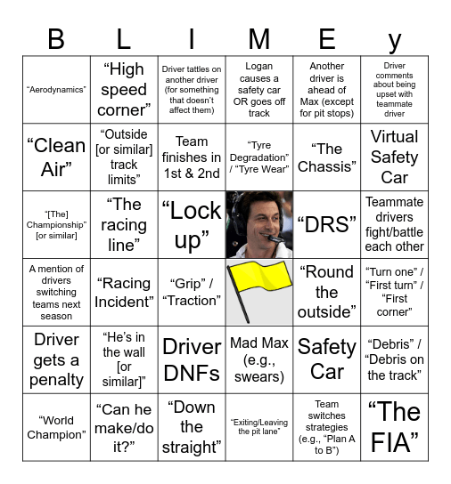 F1 BINGO Card