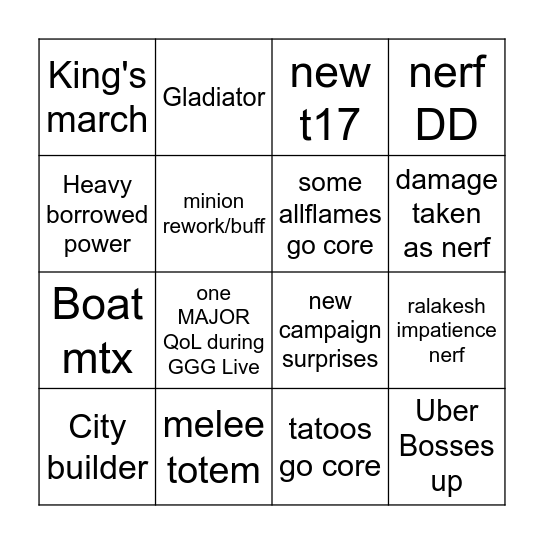 Settlers of Kalgur prediction Bingo Card