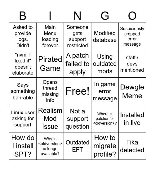 SPT Support Bingo Card