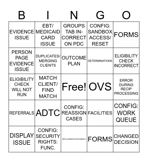 SUMMARY BINGO Card