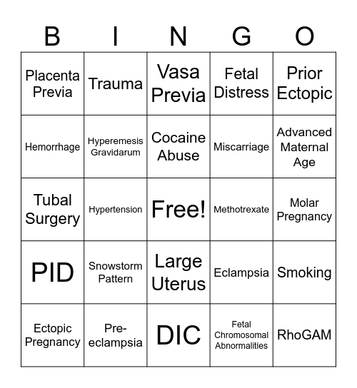 OB/GYN Emergencies Bingo Card