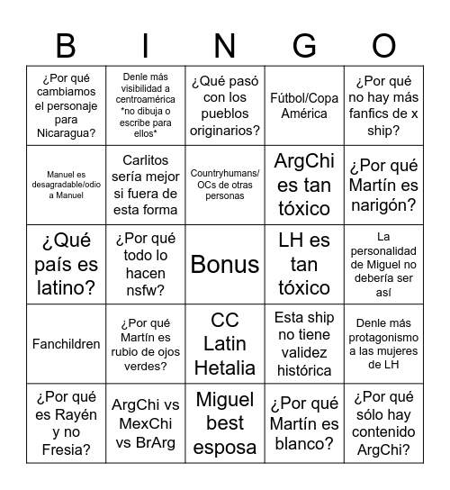 Discusiones frecuentes latin hetalia Bingo Card