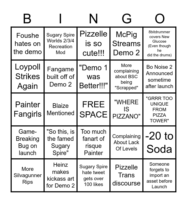 SS Demo 2 Playtester/Dev Predictions Bingo Card