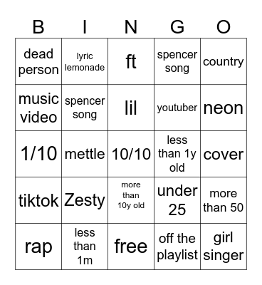 youtube songs Bingo Card