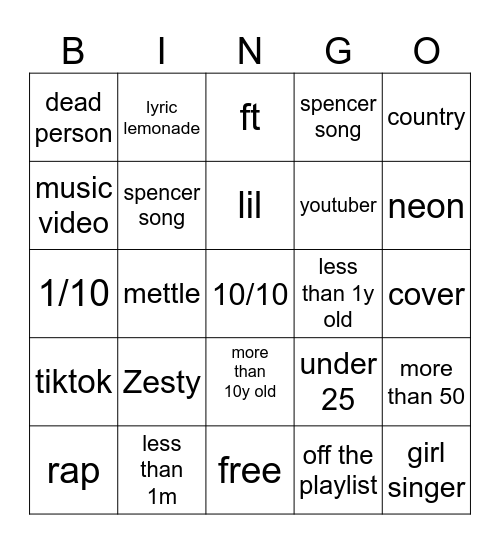 youtube songs Bingo Card