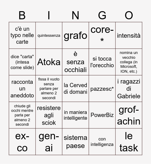 All Hands #3 Bingo Card