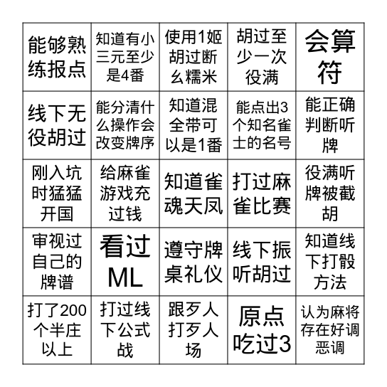 麻雀宾果 5个连成一线就说明你是雀p Bingo Card