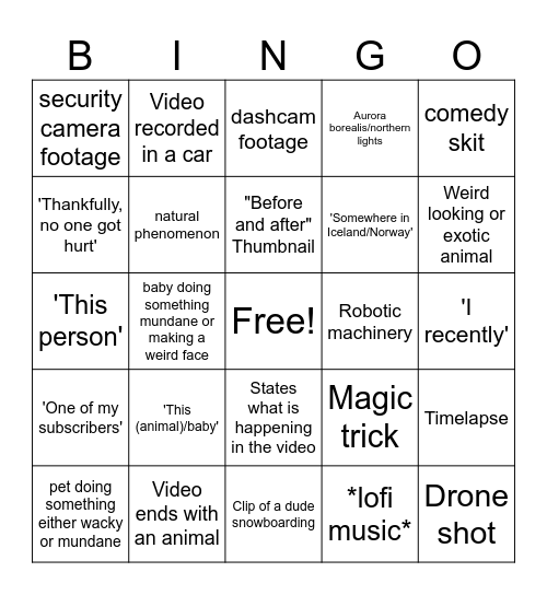 Daily Dose of Internet Bingo Card