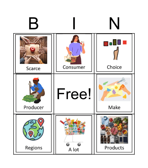 Regions, Production, & Trade Bingo Card