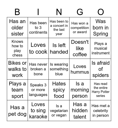 Human Bingo Card