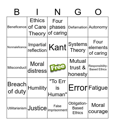 NURS 3351: Concepts I Bingo Card