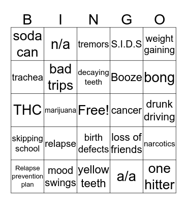 factors to drug/alcohol abuse Bingo Card
