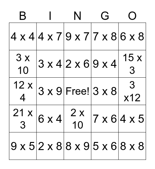 Multiplication Bingo Card