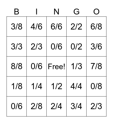 Fractions on Number Line Bingo Card