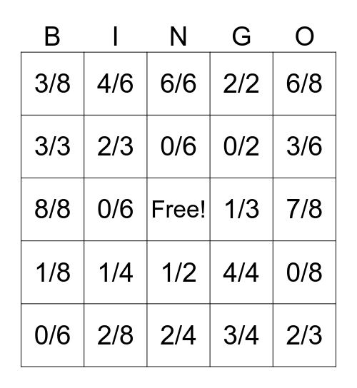 Fractions on Number Line Bingo Card