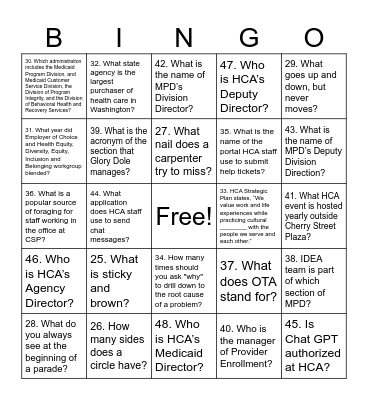 MPD CULTIVATING CONNECTION & BELONGING BINGO - Game 2 Bingo Card