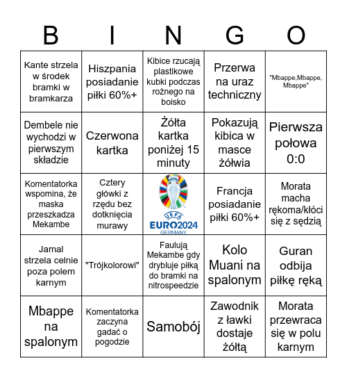 Hiszpania-Francja Euro2024 Bingo Card