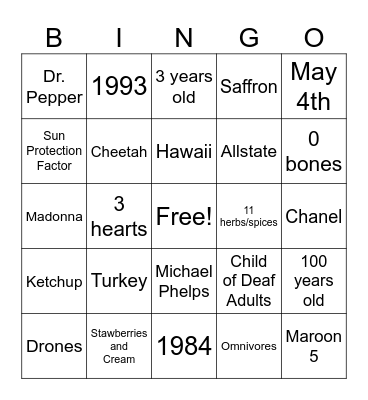 KS re-Happy Hour Trivia Bing Answers Bingo Card