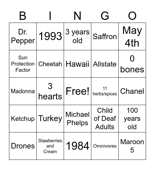 KS re-Happy Hour Trivia Bing Answers Bingo Card