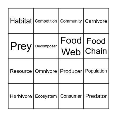 Ecosystem Bingo Card