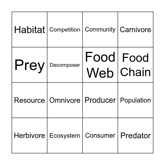 Ecosystem Bingo Card