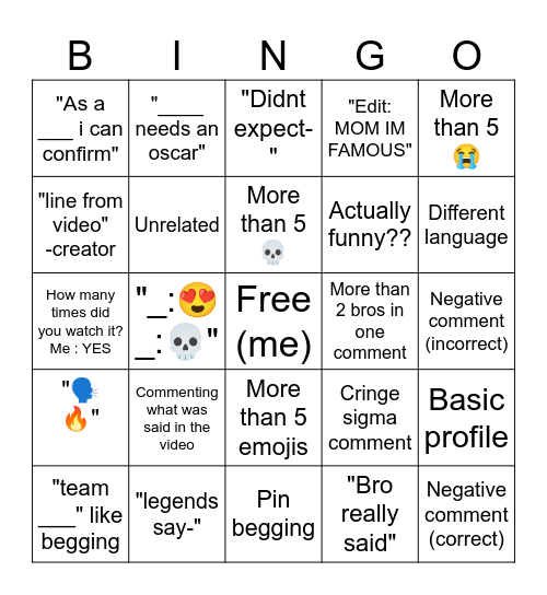 Youtube comments Bingo Card