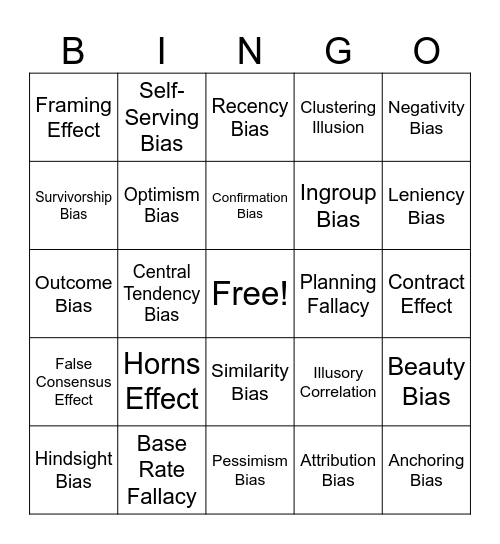 Bias Awareness BINGO Card