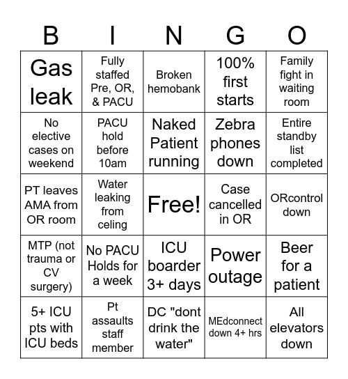 Periop Bingo Card