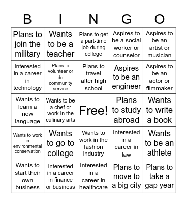 Life After Highschool Bingo Card