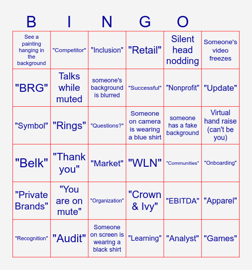 July 2024 Finance Bingo Card