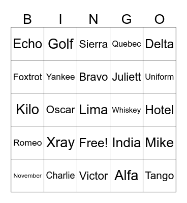 NATO Phonetic Alphabet Bingo Card