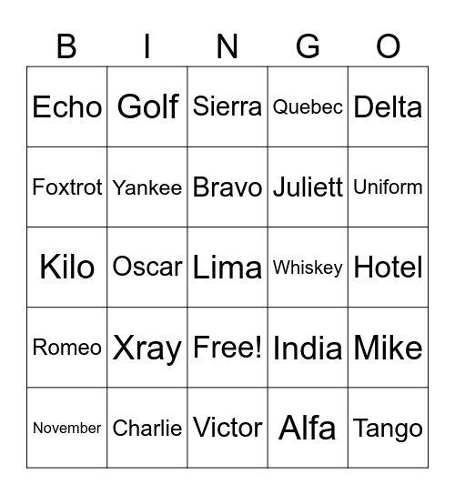 NATO Phonetic Alphabet Bingo Card