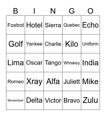 NATO Phonetic Alphabet Bingo Card