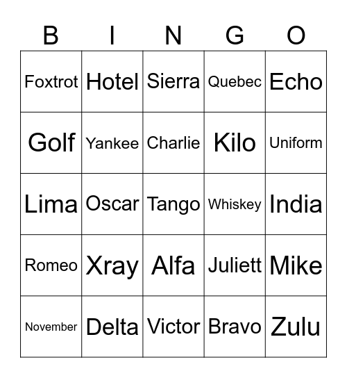NATO Phonetic Alphabet Bingo Card