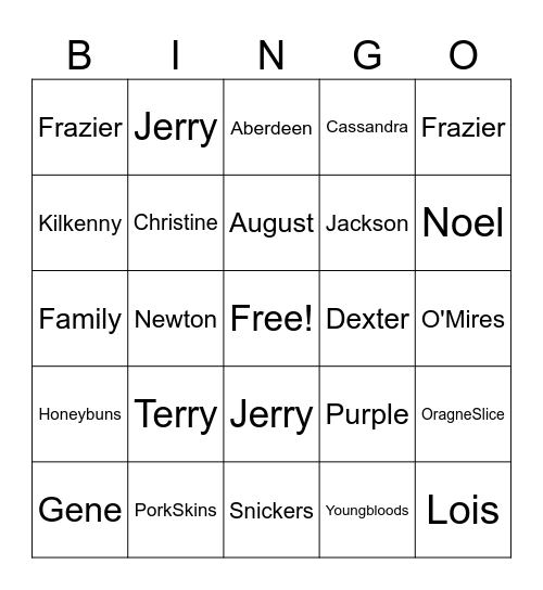 Lois Gene Frazier-Kennedy Bingo Card
