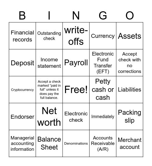 MA 50 Week 2 Theory Exam BINGO Card