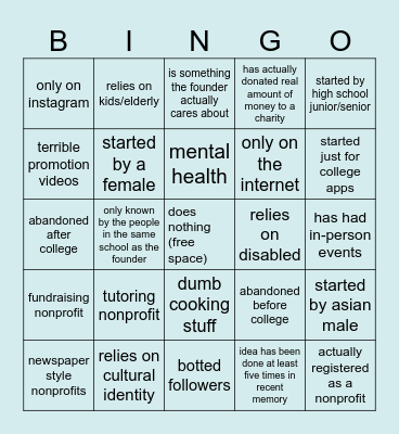 fake nonprofit bingo Card