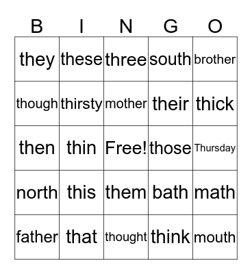 "th" sounds Bingo Card