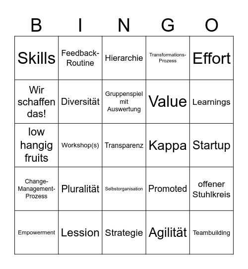 Transparenz Bingo Card