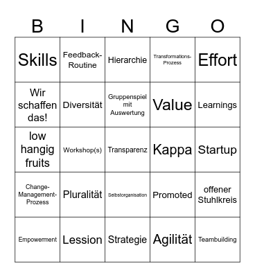 Transparenz Bingo Card