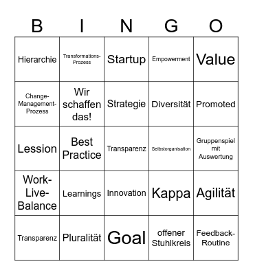 Transparenz Bingo Card