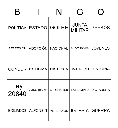 historia Bingo Card