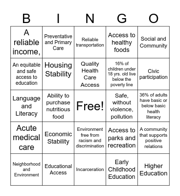 Barriers to Living Healthy Bingo Card