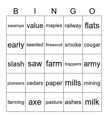 Farming Bingo Card