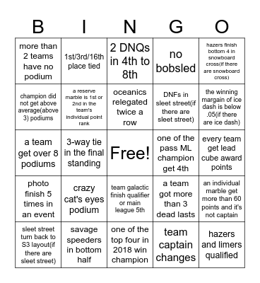 ML 2024 bingo card Bingo Card