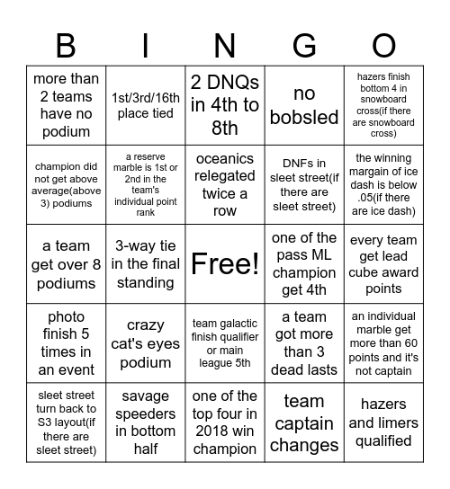 ML 2024 bingo card Bingo Card