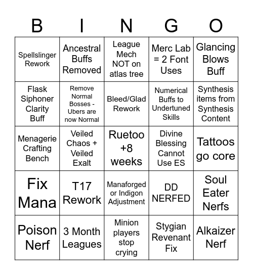 Poe 3.25 Wishlist/Prediction Bingo Card