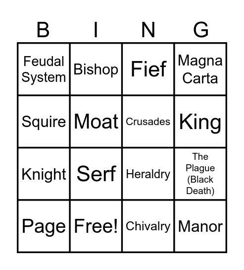 Medieval Ages Bingo Card