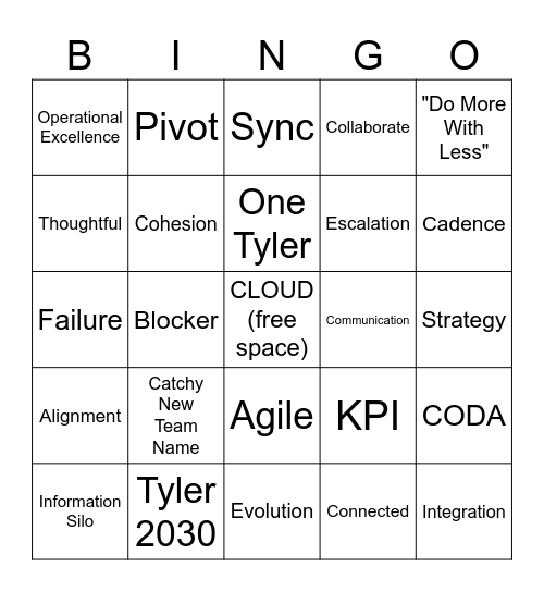 Bullshit Bingo Card