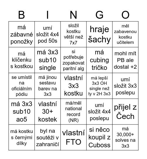 Sežeň podpis od někoho, kdo ... Bingo Card